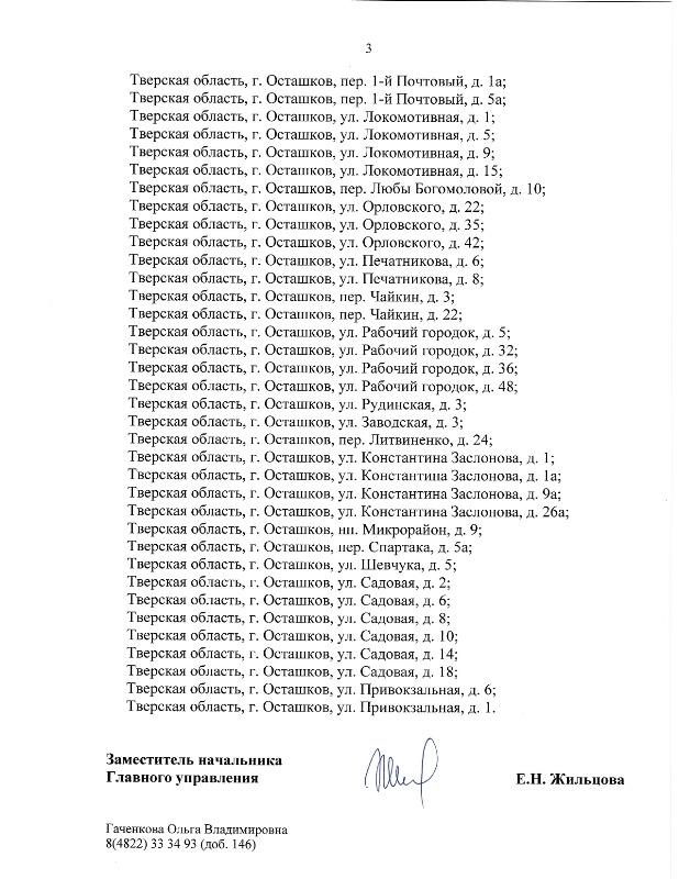 О внесении изменений в реестр лицензий Тверской области