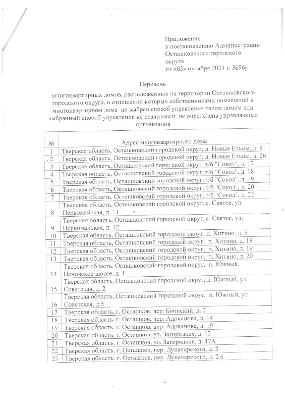 Об определении управляющей организации для управления многоквартирным домом, в отношении которого собственниками помещений многоквартирном доме не выбран способ управления таким домом или выбранный способы управления не реализован, не определена управляющая организация на территории Осташковского городского округа